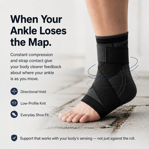 Rook Mason Roam™ — Figure-8 Ankle Support